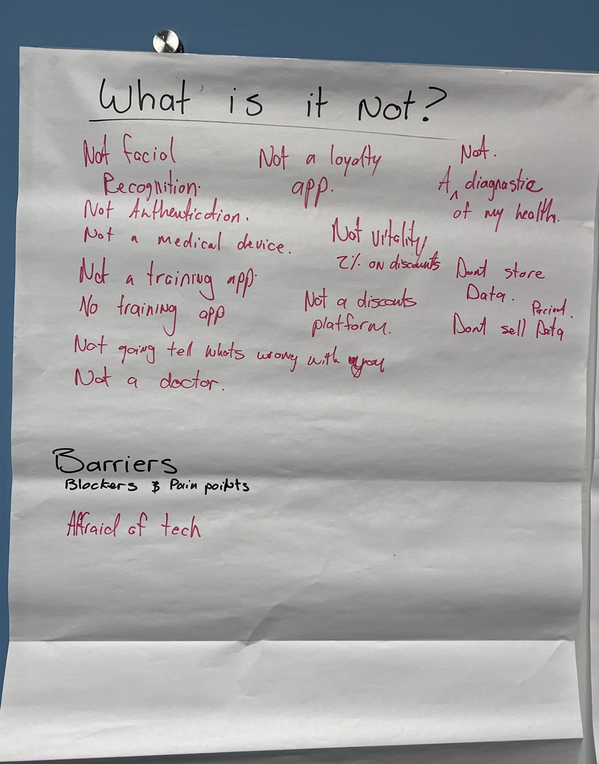 A workshop flip-chart headed "What is it Not?" listing what the product deliberately excludes.