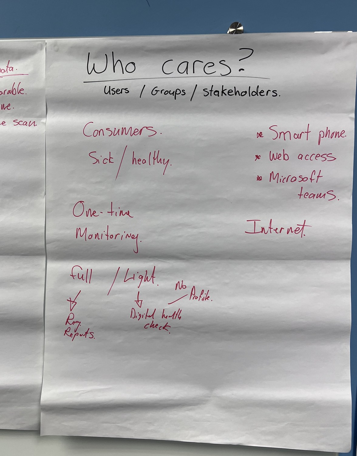 A workshop flip-chart headed "Who cares? Users / Groups / Stakeholders" with handwritten notes.
