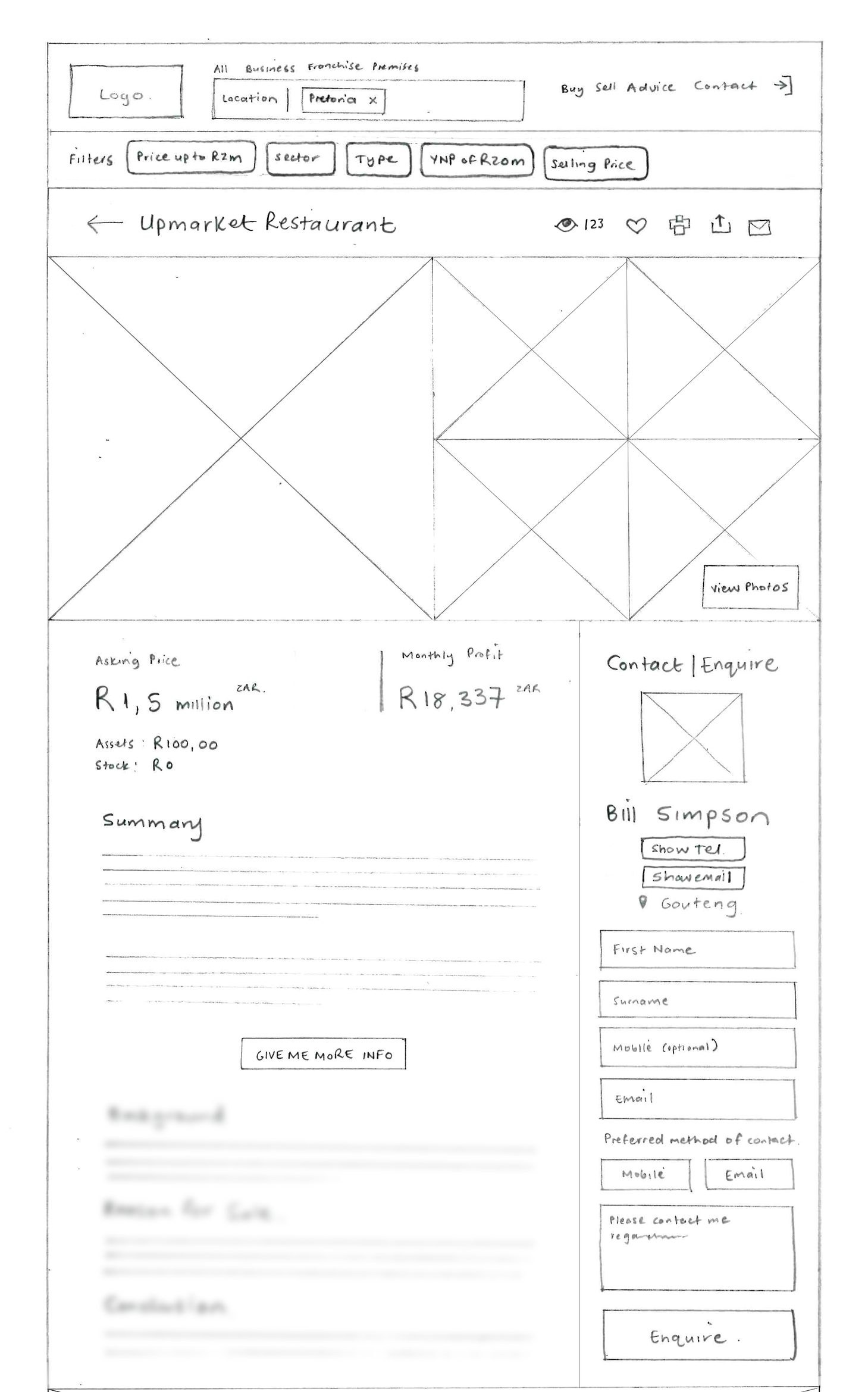 A wireframe of a business listing, with a photo grid, asking price and monthly profit, a summary and a contact and enquiry panel.