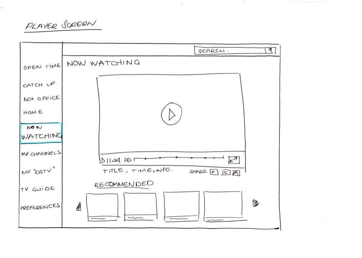 The Now Watching player screen, sketched with transport controls, sharing and a recommended rail beneath.