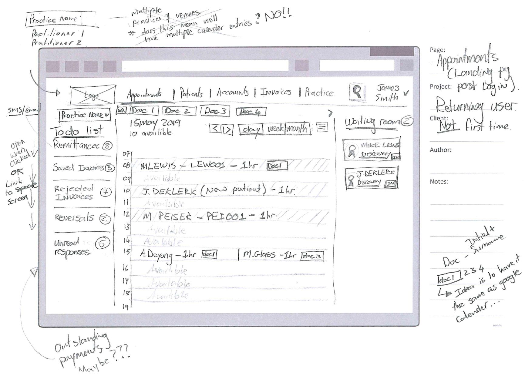 A hand-drawn wireframe of an appointments screen with a left-hand to-do list, a central day calendar and a right-hand waiting room panel, covered in annotations.