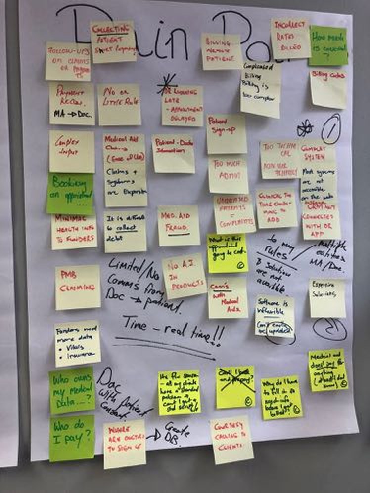 A flip-chart sheet covered in sticky notes listing the pain points raised in the workshop.