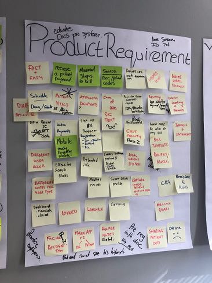 A flip-chart sheet covered in sticky notes listing the product requirements agreed in the workshop.