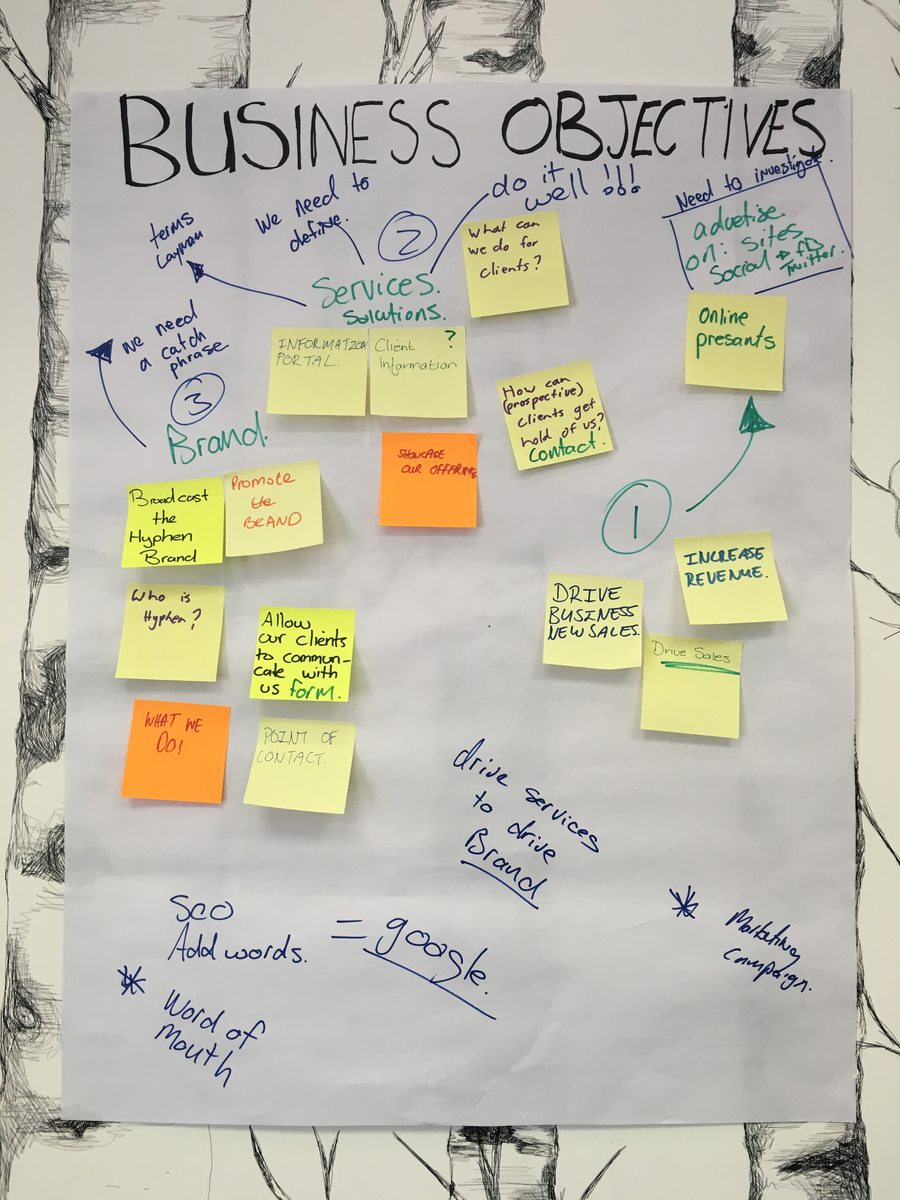 A workshop board headed "Business Objectives" covered in handwritten sticky notes.