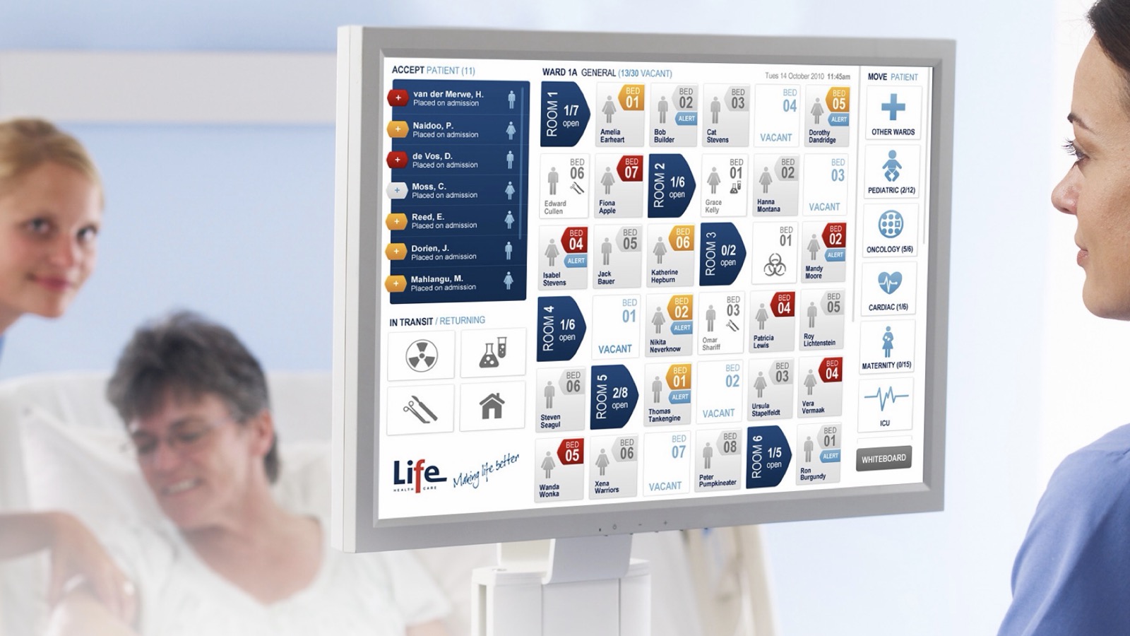 Life Healthcare, Healthcare · Ward census screen