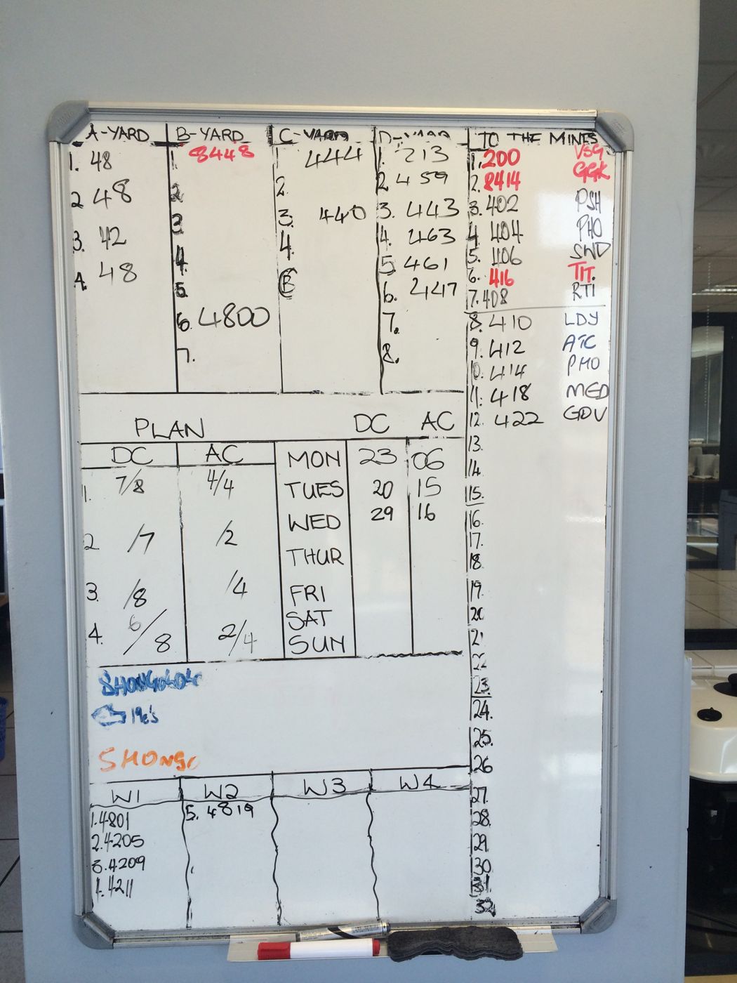 The manual whiteboard used to track trains, filled with hand-written numbers.