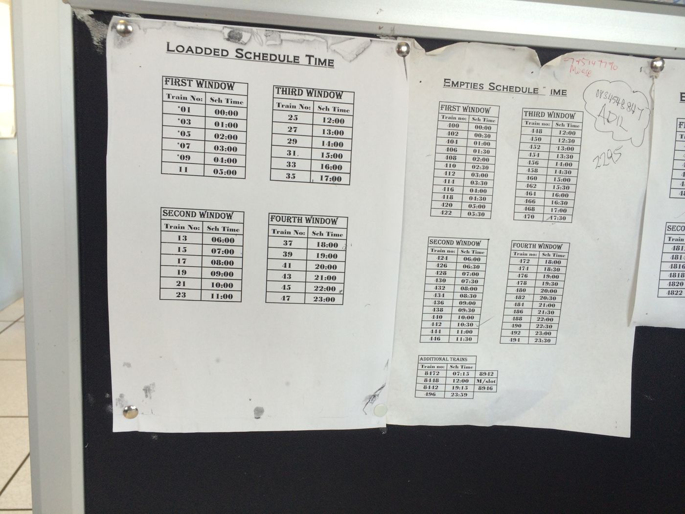 Printed loaded and empties schedule times pinned to a control-point wall.