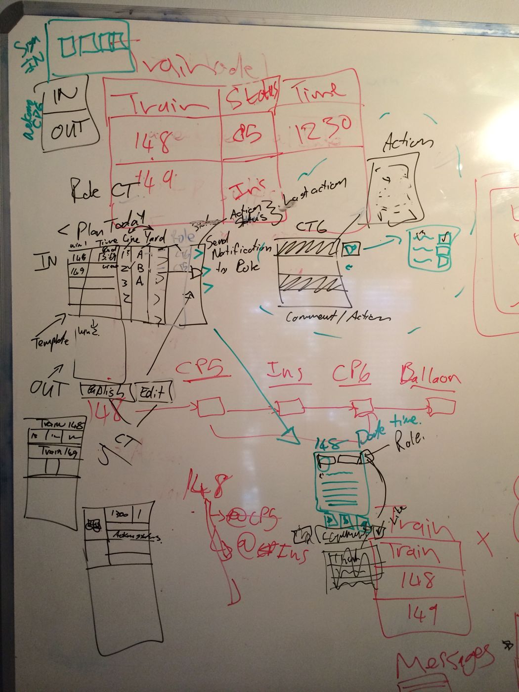 Whiteboard workshop sketch of screens, states and the train countdown.