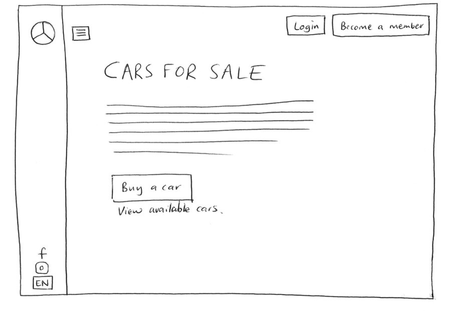 A hand-drawn wireframe of the cars for sale landing page, with an introduction and a Buy a car button.