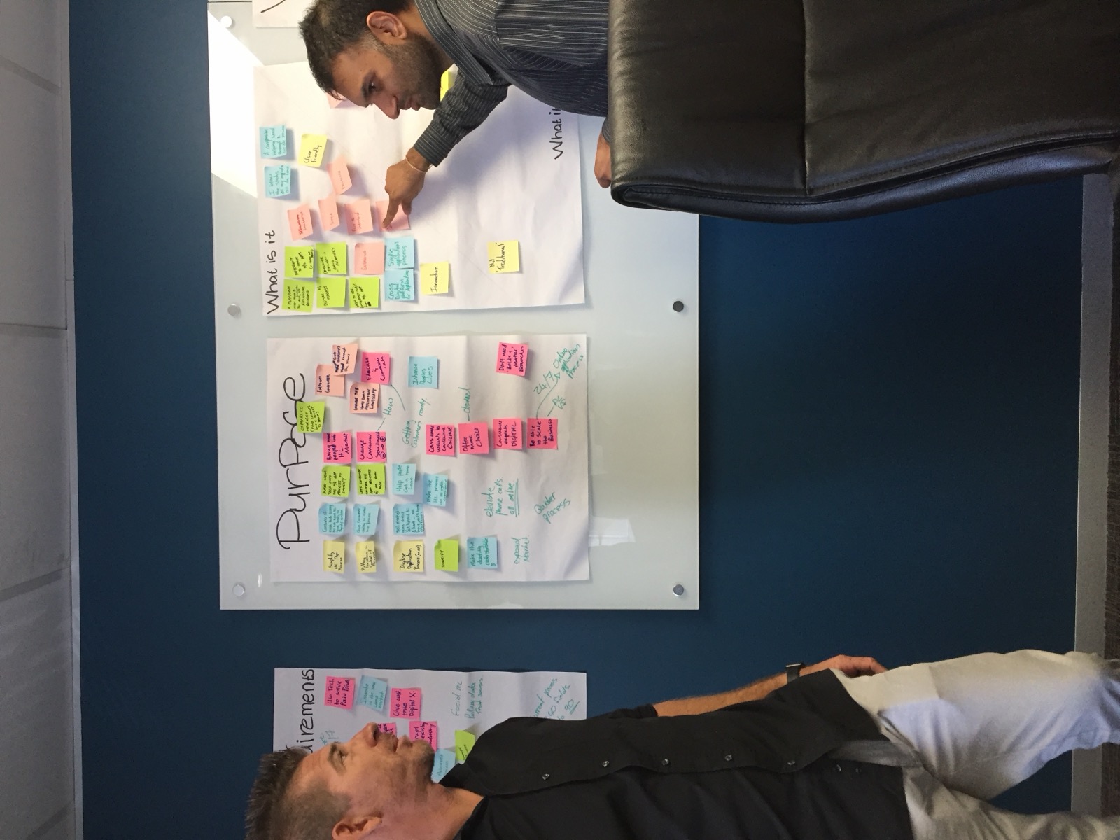 Purpose and What is it whiteboards worked through side by side in a workshop room.